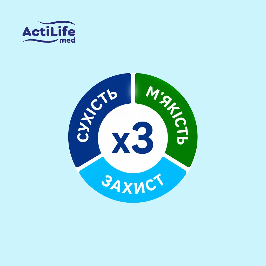 Підгузки для дорослих ActiLife Med Basic S 30 шт. - фото 6