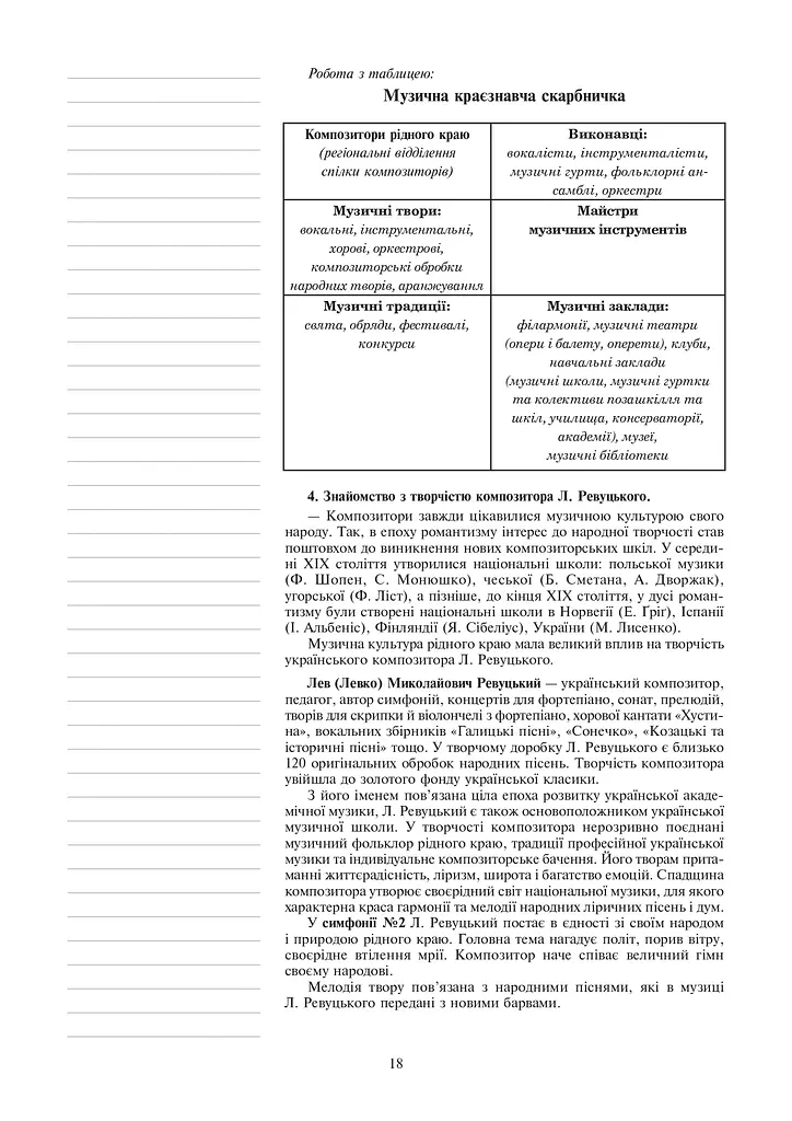 Музыкальное искусство. Конспекты уроков. 7 класс - фото 11
