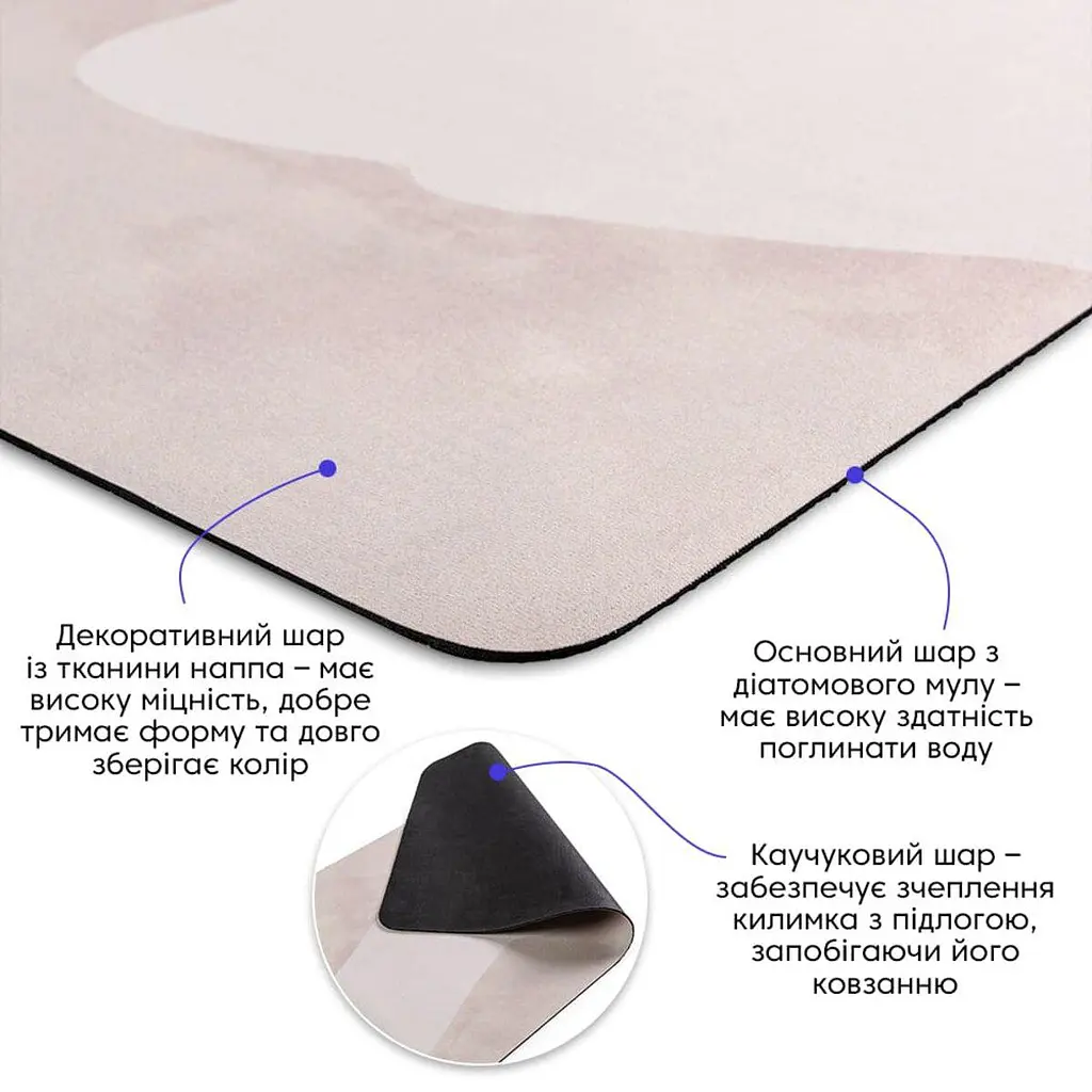 Влагопоглощающий коврик Sticker Wall 500х800х3мм SW-00001886 - фото 2