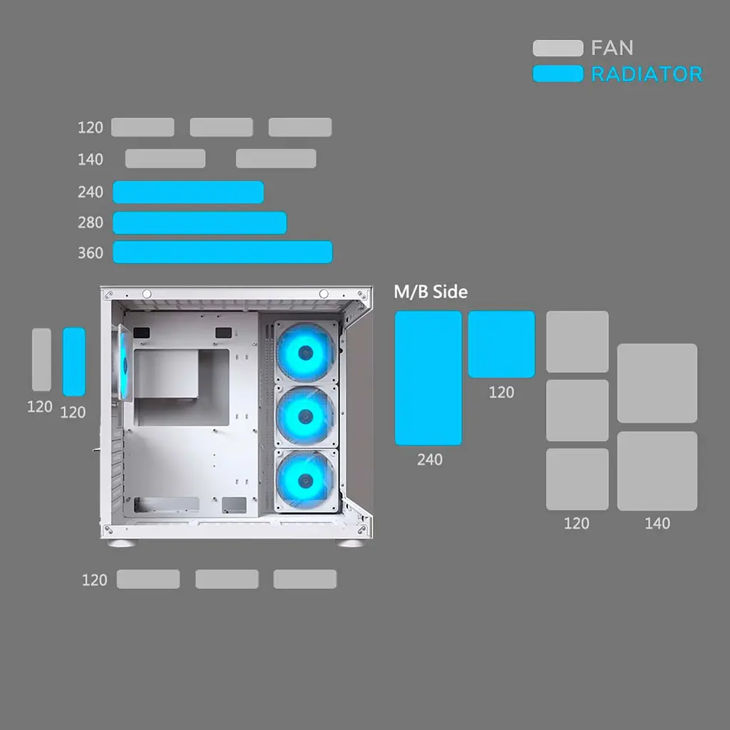 Корпус Cougar FV150 RGB без БП White (FV150 RGB White) - фото 15