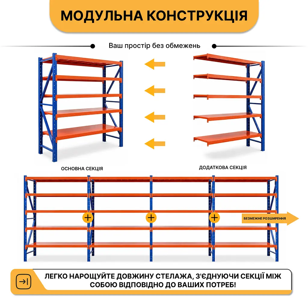 Металевий стелаж LEOBRO Premium Pro 200 х 200 х 50 см, 300кг/полиця, 5 полиць (LB-R133) - фото 5