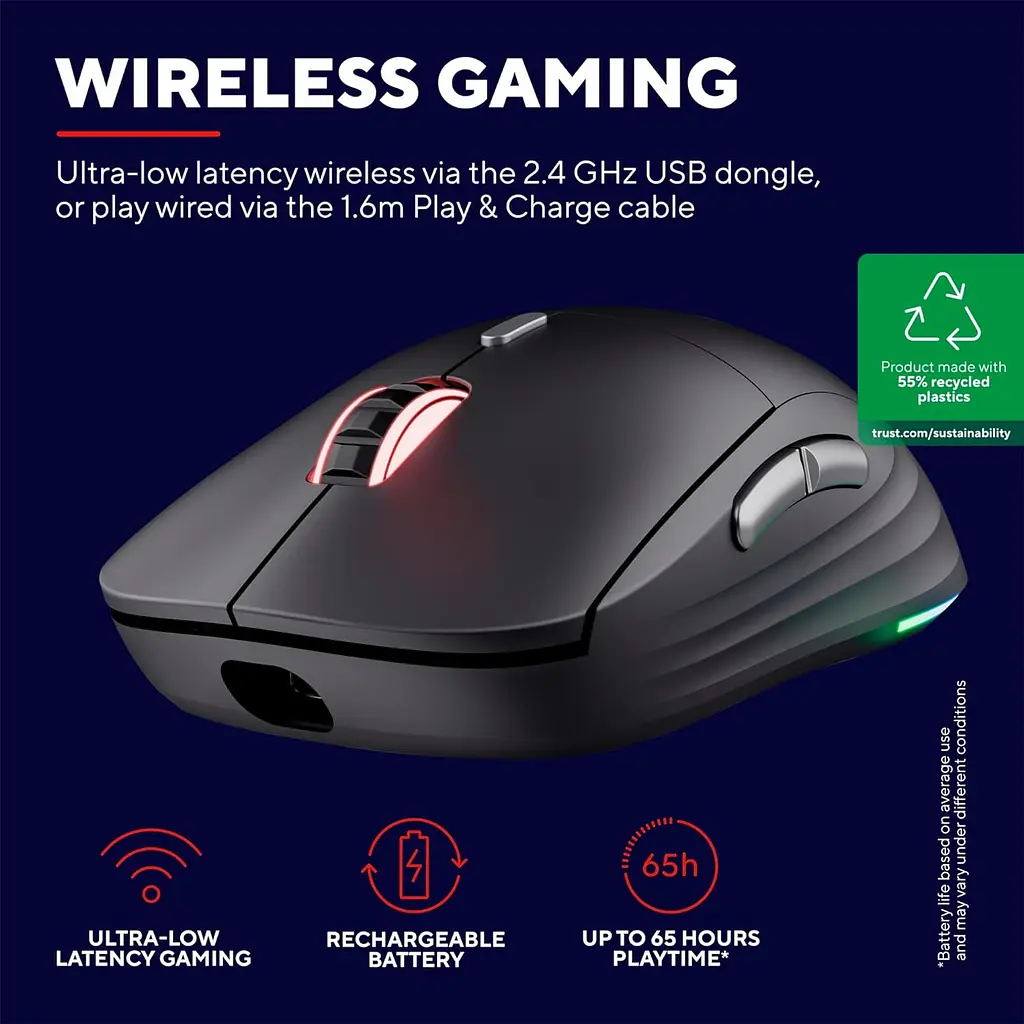 Компьютерная мышь Trust GXT 926 REDEX II WL/USB-A/USB-C черный teh0013994 - фото 8