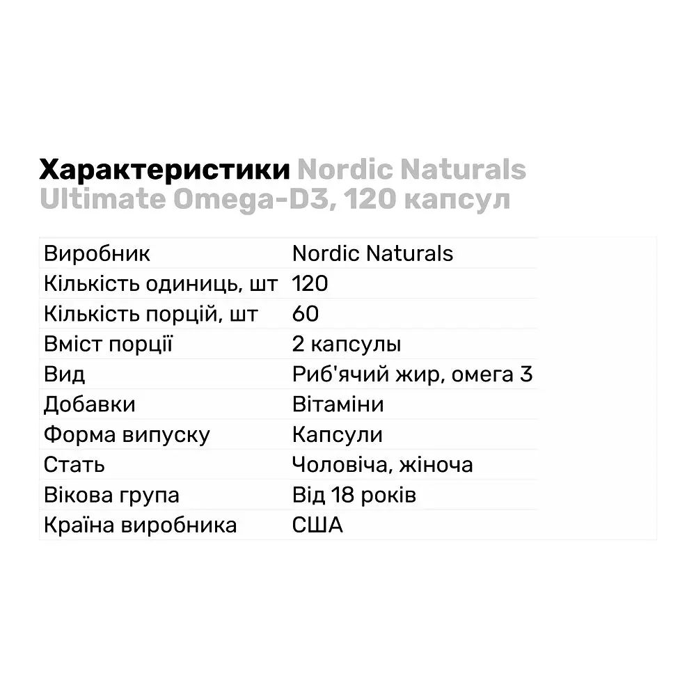 Жирные кислоты Nordic Naturals Ultimate Omega-D3 120 капсул - фото 4