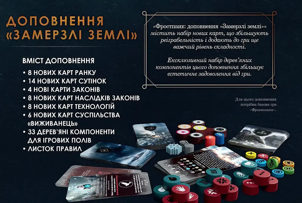 Настільна гра Frostpunk «Замерзлі землі» (Frostlander Expansion) (UA) (Доповнення до настільної гри) (FGKS002) - фото 4