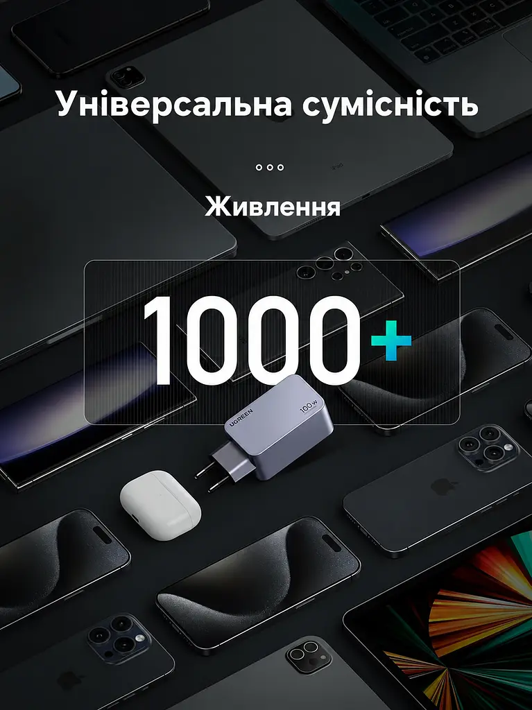 Мережевий зарядний пристрій UGREEN X757 загальна потужність до 100 Вт 2 USB-C та 1 USB-A PD 3.0 QC 4+ PPS (25874) - фото 11