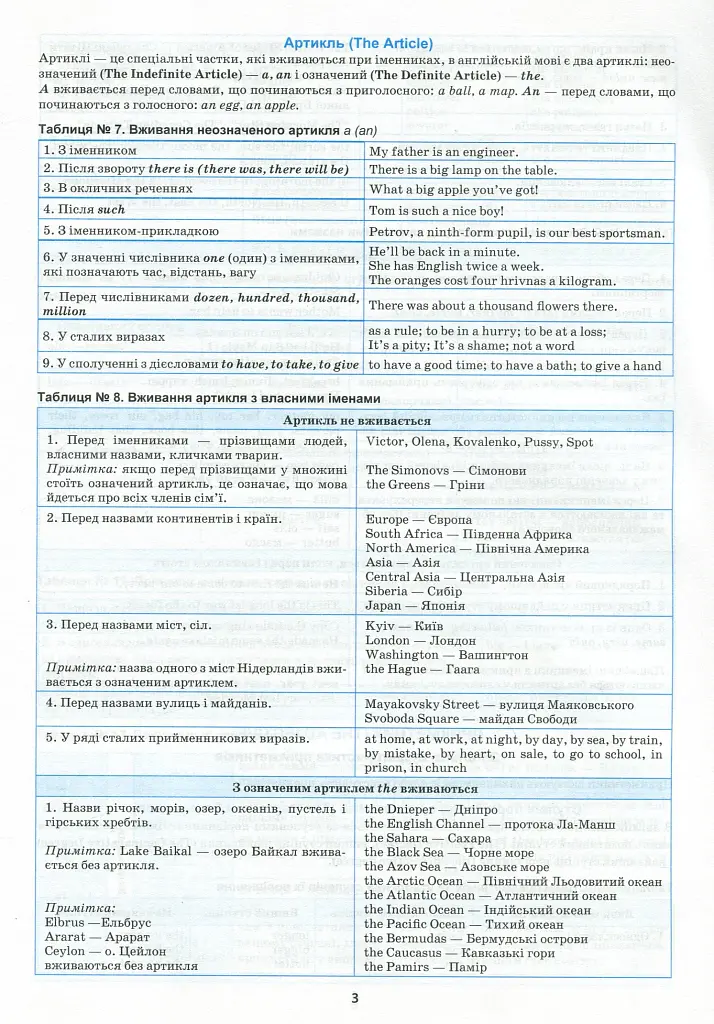 Англійська мова в таблицях і схемах. 5-11 класи - фото 6