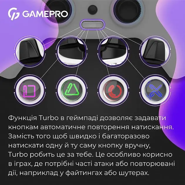 Геймпад GamePro GPS20W 2.4G/BT 5.1/USB беспроводной Switch/PC/PS/iOS/Android RGB White (GPS20W) - фото 17