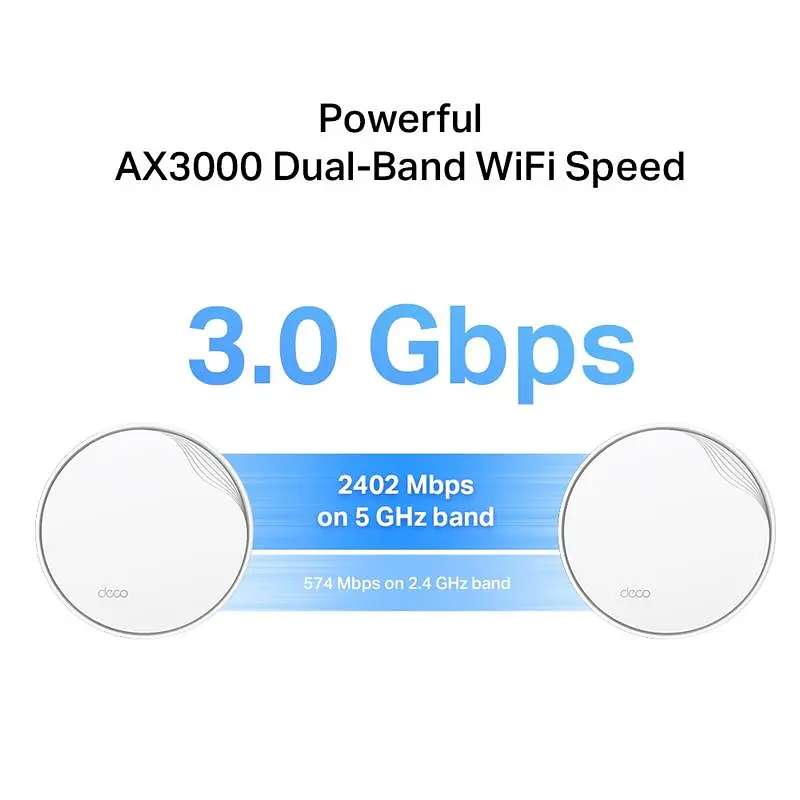 WiFi Mesh система TP-Link Deco X50-PoE(1-pack) - фото 5