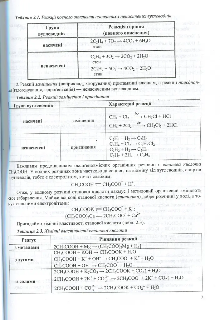 Робочий зошит-посібник з хімії + зошит для лабораторних дослідів та практичних робіт. 10 клас - Ольга Березан - фото 6