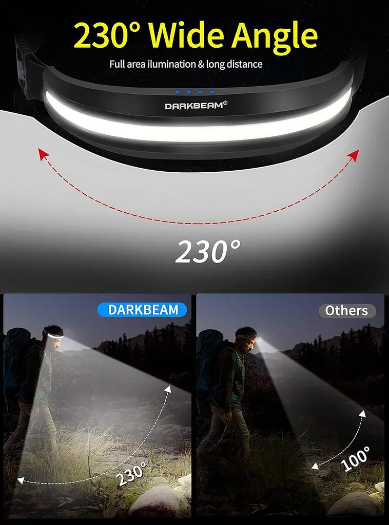 DARKBEAM Налобний ліхтар USB типу C перезаряджається COB LED яскравий жорсткий шолом з червоним світлом - 230° широкопроменевий - фото 4