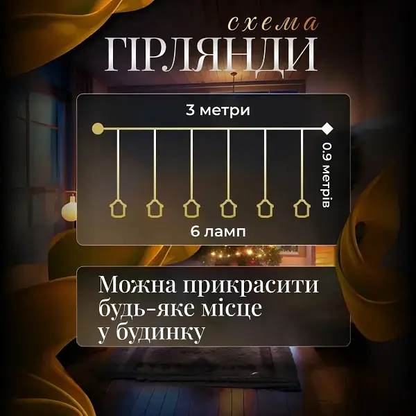 Гирлянда-штора Фонарь 3 метра 6 фигур, теплый белый - фото 3