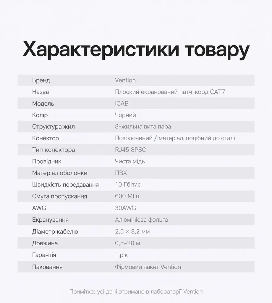 Плоский патч-кабель Ethernet Cat.7 Vention Довжина 0,5 м Штекери RJ45 8P8C на обох кінцях Передавання даних до 10 Гбіт/с Для швидкості 10 Гбіт/с обидва кінцеві порти мають її підтримувати Профіль кабелю 2,5 × 8,2 мм для прокладання у вузьких місцях Екранування алюмінієвою фольгою Чорний із золотистими та фіолетовими акцентами (ICABD) - фото 7