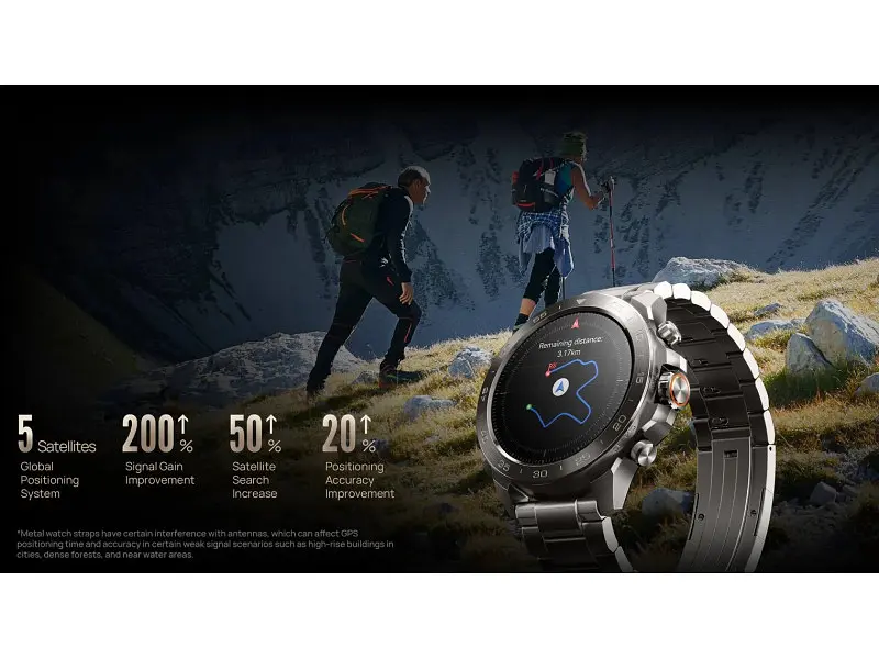Смарт-годинник Mibro GS Explorer S 48mm Full Titanium (XPAW023FT) - фото 7