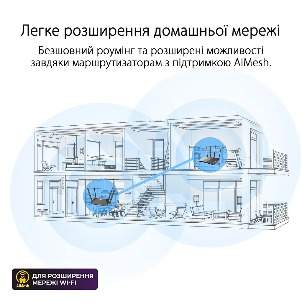Роутер ASUS RT-AX52 (90IG08T0-MO3H00) - фото 12
