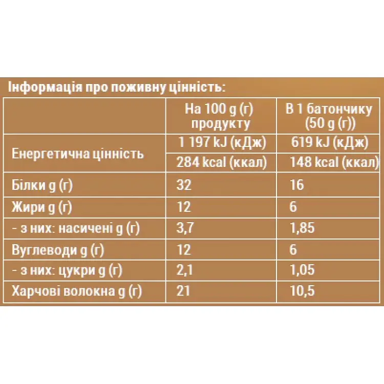Протеїновий батончик Sporter Zero One Малиновий чізкейк без цукру 50 г - фото 2
