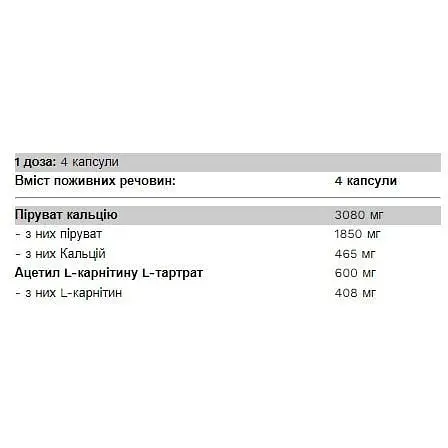 Жиросжигатель Pure Gold Protein Pyruvate Two 120 caps - фото 2