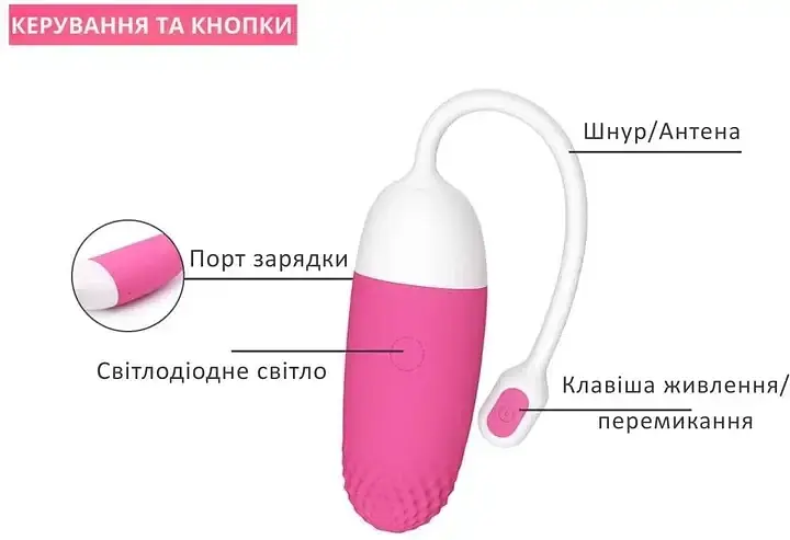 Смарт виброяйцо I’MCUM Magic Motion Vini с приложением для смартфона и дистанционным управлением (7970379617707) - фото 6