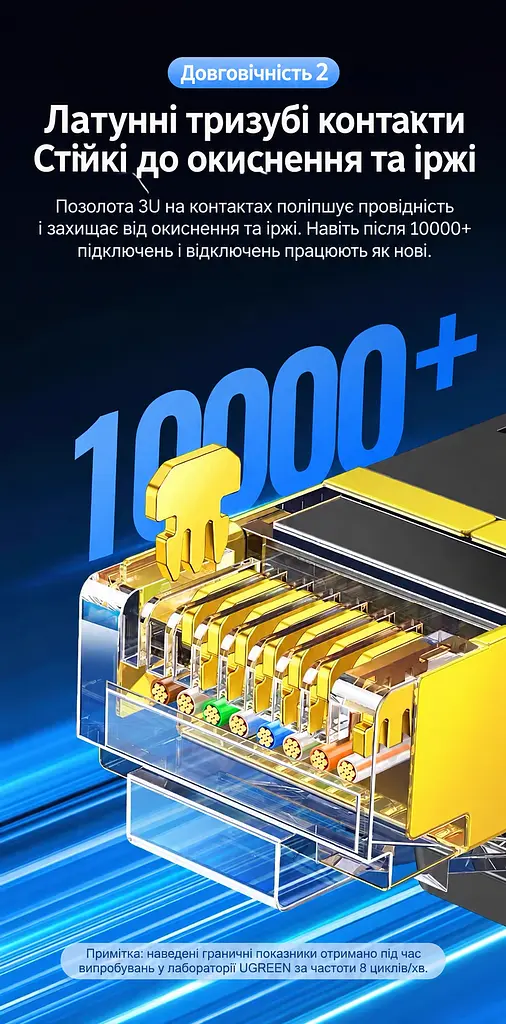 Плоский мережевий кабель UGREEN NW106 0,5 м Ethernet LAN роз’єми RJ45 на обох кінцях Cat7 до 10 Гбіт/с 600 МГц подвійне екранування від перешкод товщина близько 2 мм для прокладання у вузьких щілинах чорний (30738) - фото 8