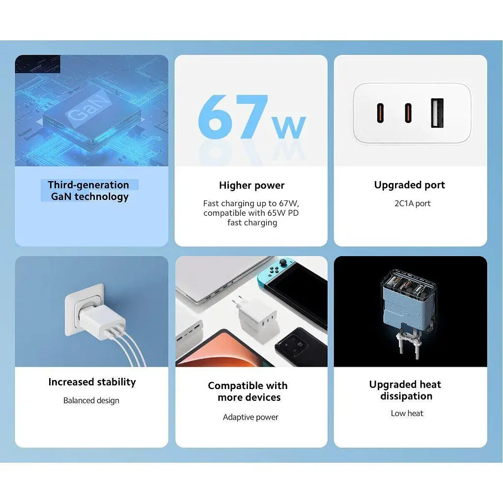 Зарядный комплект-блок и кабель Xiaomi 67W 3 выхода GaN Charger 2 USB-C + 1 USB-A - фото 10