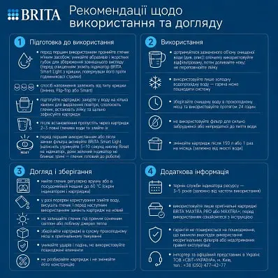 Фільтр-глечик Brita ONE LED MXpro скляний синій (1061076) - фото 15