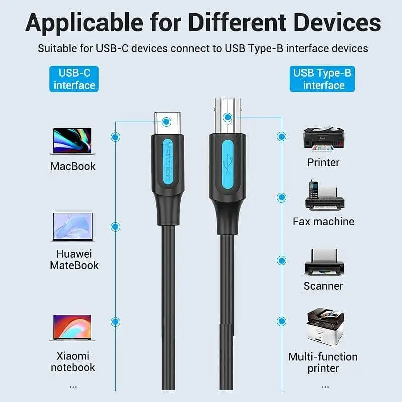 Кабель Vention USB Type-C - USB Type-B (M/M), 2 м, Black (CQUBH) - фото 2