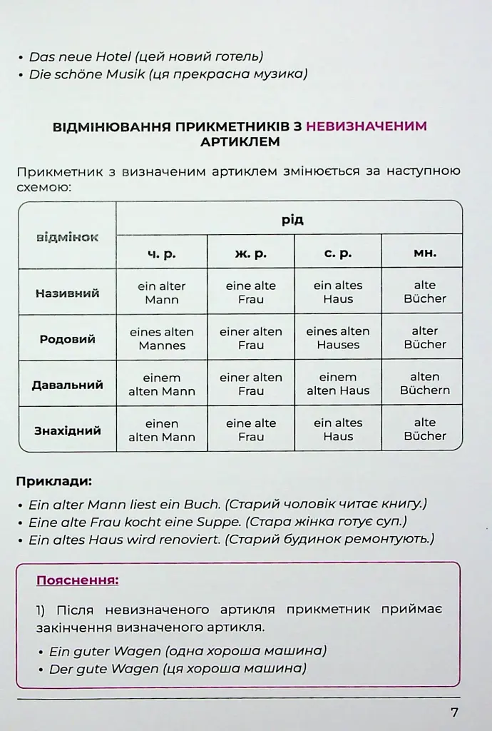 Рабочая тетрадь для изучения немецкой грамматики Deutsches Grammatikbuch В1 - фото 9