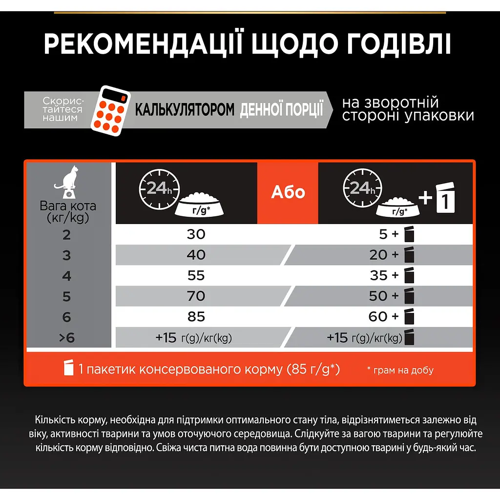 Сухой корм для взрослых стерилизованных кошек Purina Pro Plan Sterilised Adult 1+ Vital Functions с лососем 1.5 кг (12370357) - фото 8