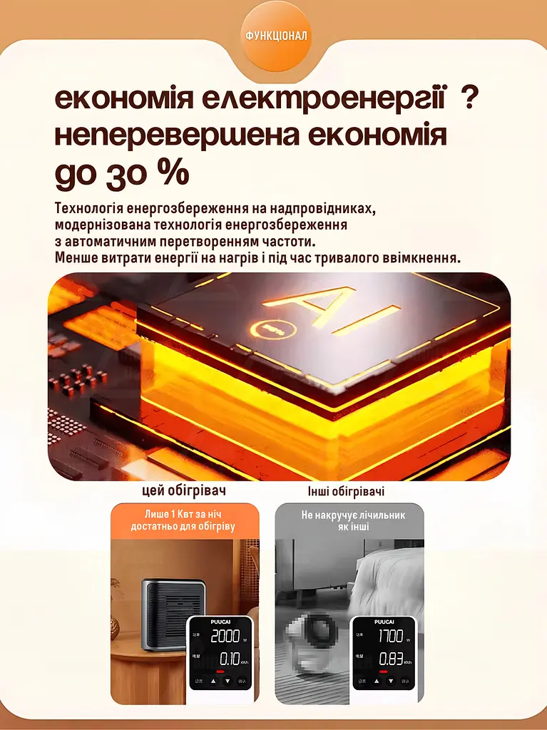 Компактний електричний міні-обігрівач 800Вт, настінний тепловентиляторний обігрівач із таймером, у сіро-чорному дизайні - фото 8