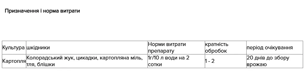 Інсектицид Інспектор проти колорадського жука 1 г (24834) - фото 2