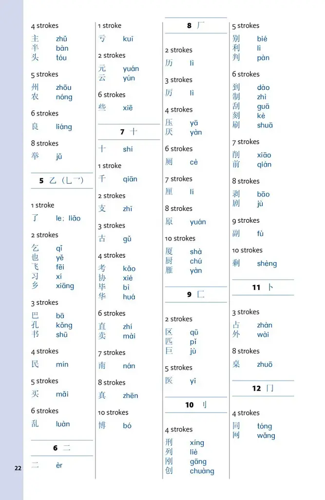 Collins Easy Learning: Mandarin Chinese Dictionary 3rd Edition - фото 4