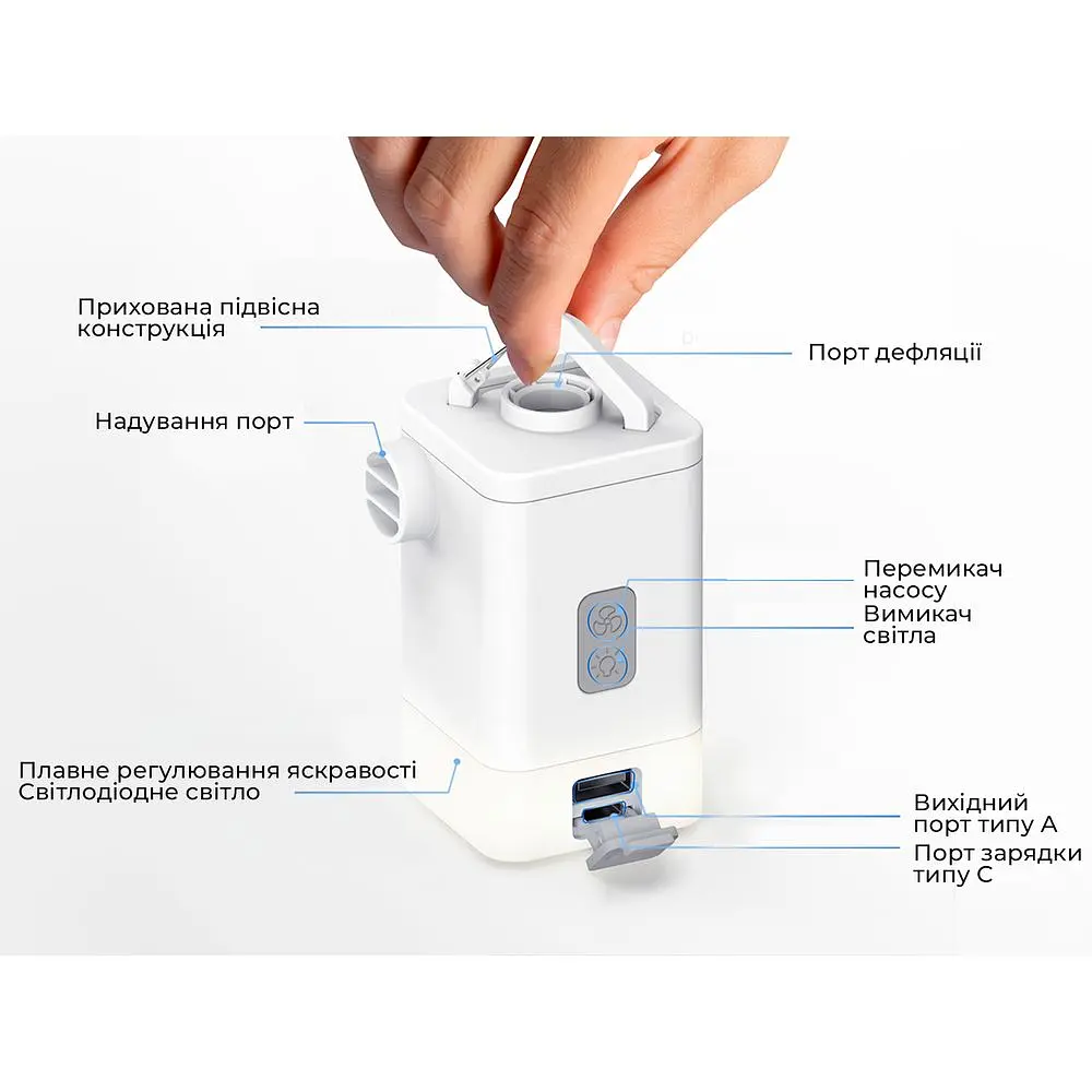 Насос-ліхтар-powerbank кемпінговий Flextail Max Pump 2 Plus, помаранчевий - фото 3