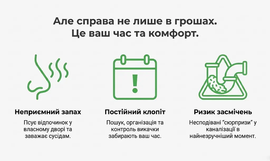 Бактеріальний препарат для вигрібних ям Green Pig США - фото 8