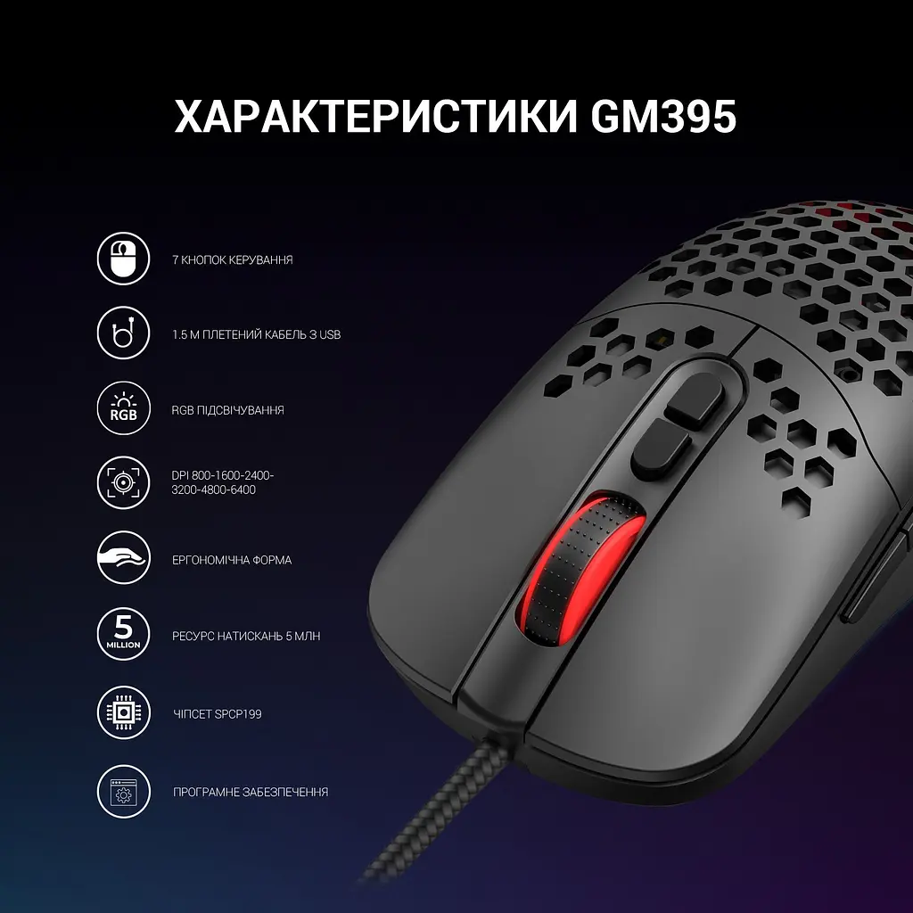 Мышь GamePro (GM395) - фото 6