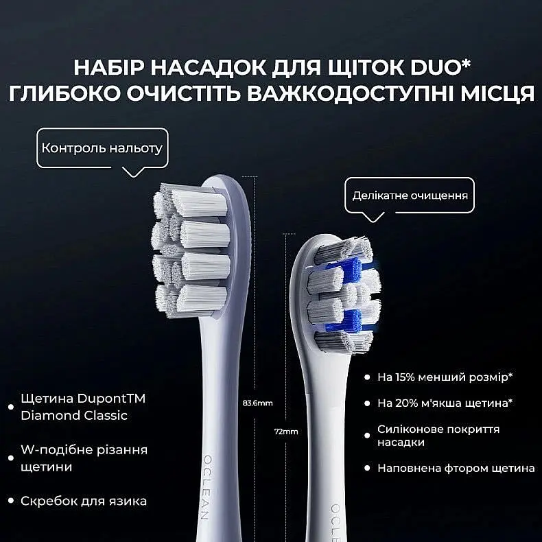 Електрична зубна щітка Oclean X Plus Pro Digital Silver [153136] - фото 8