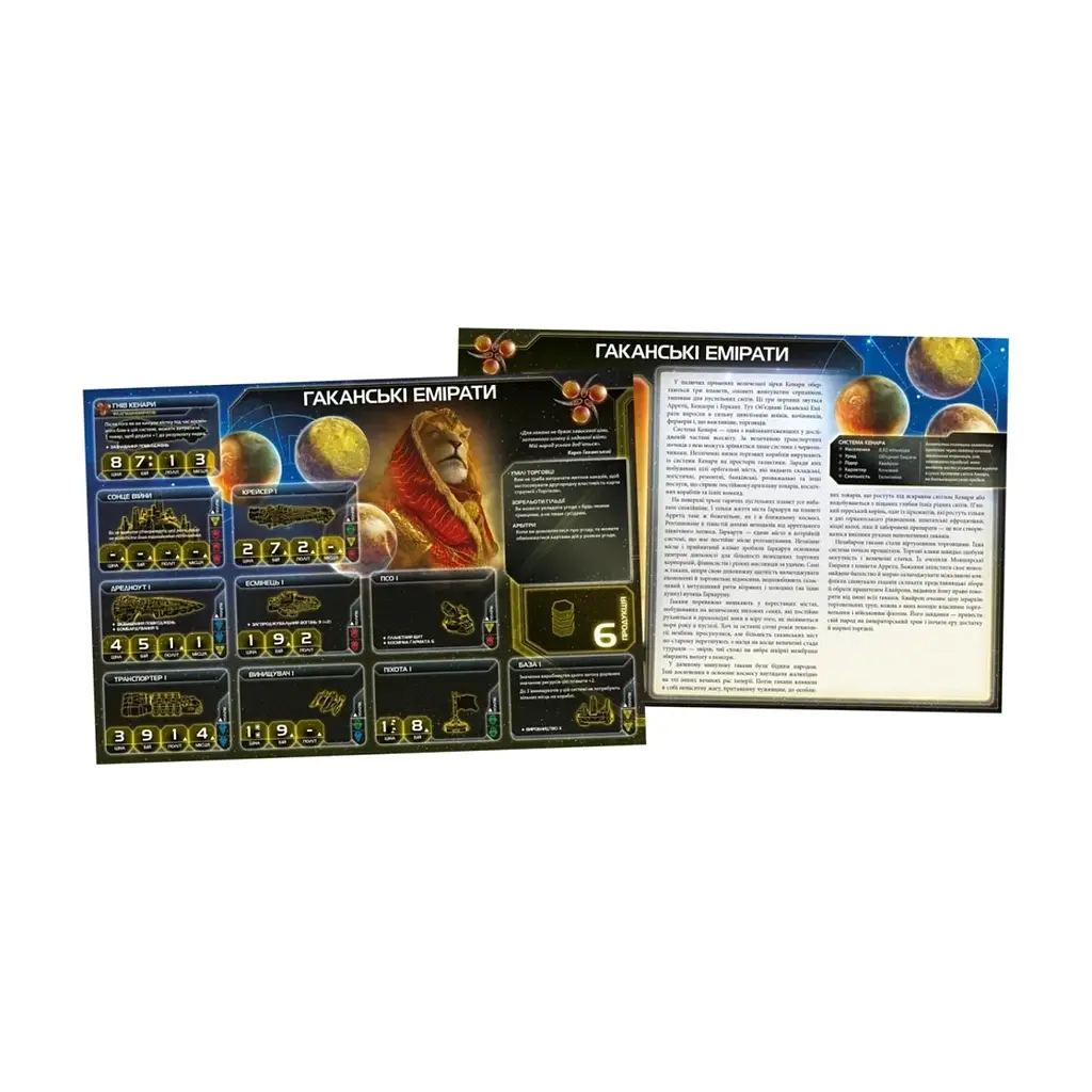 Настільна гра Geekach Games Сутінки імперії. Четверте видання (Twilight Imperium: Fourth Edition) (укр.) (GKCH221ti) - фото 7
