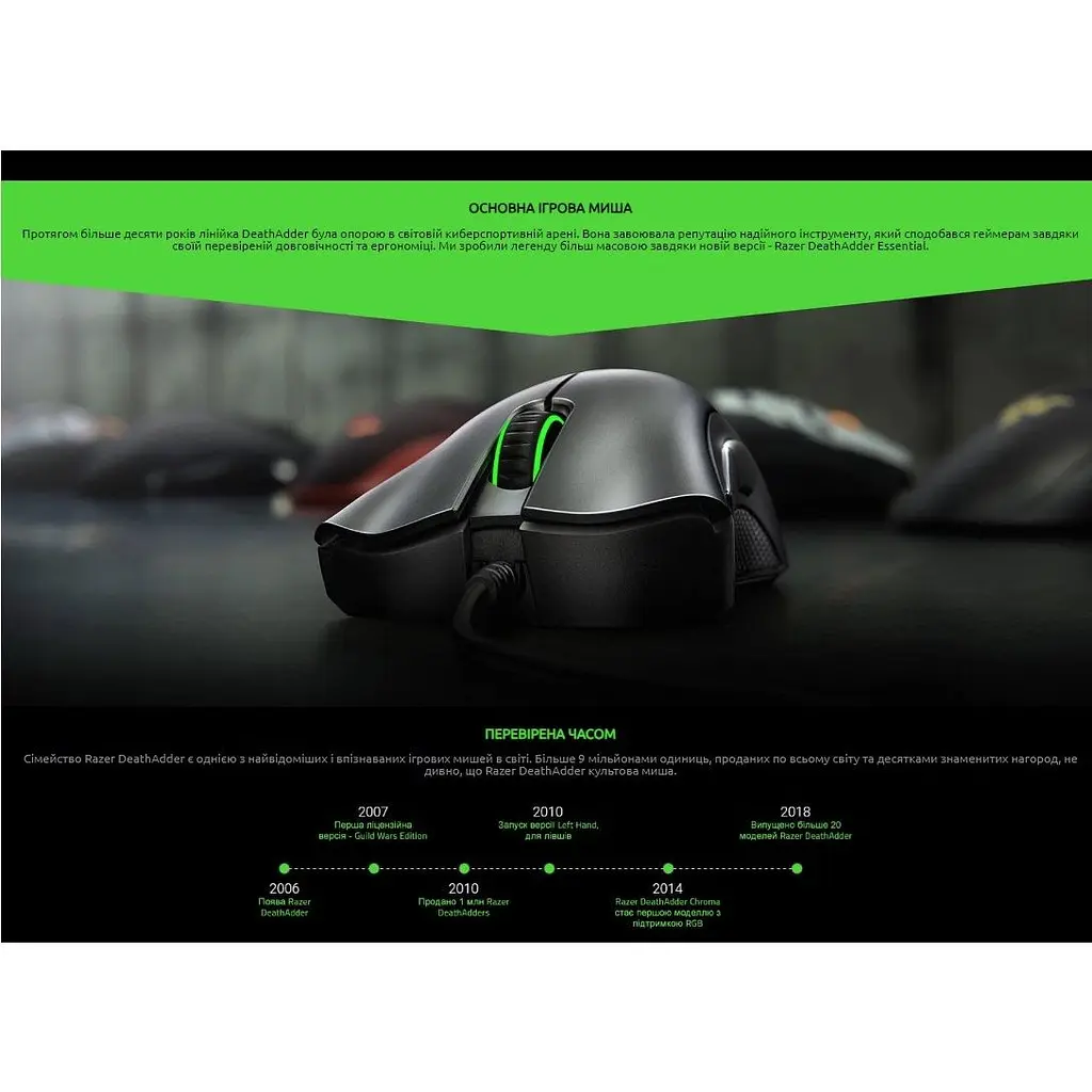 Игровая мышь RAZER Essential DeathAdder 2021 Black ESports Gaming, 6400 DPI, 30G - фото 6