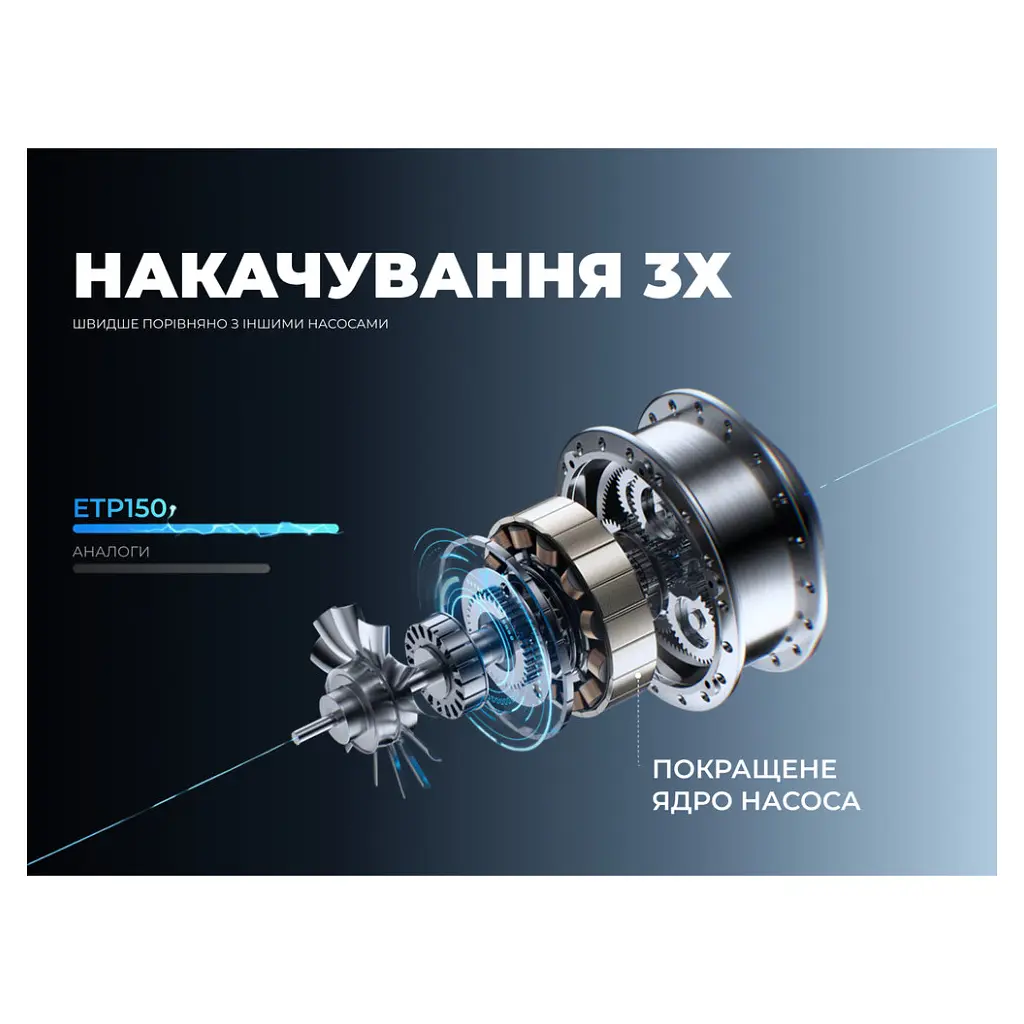 Велосипедний насос Vollyc Evo Tire Pump by Flextail, 150 PSI, 1500 mAh (6975755966946) - фото 4