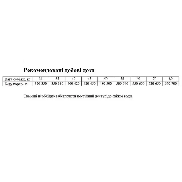 Сухий корм для дорослих собак великих порід Exclusion Noble Grain Adult Lamb Large Breed, з м’ясом ягняти, 12 кг - фото 3