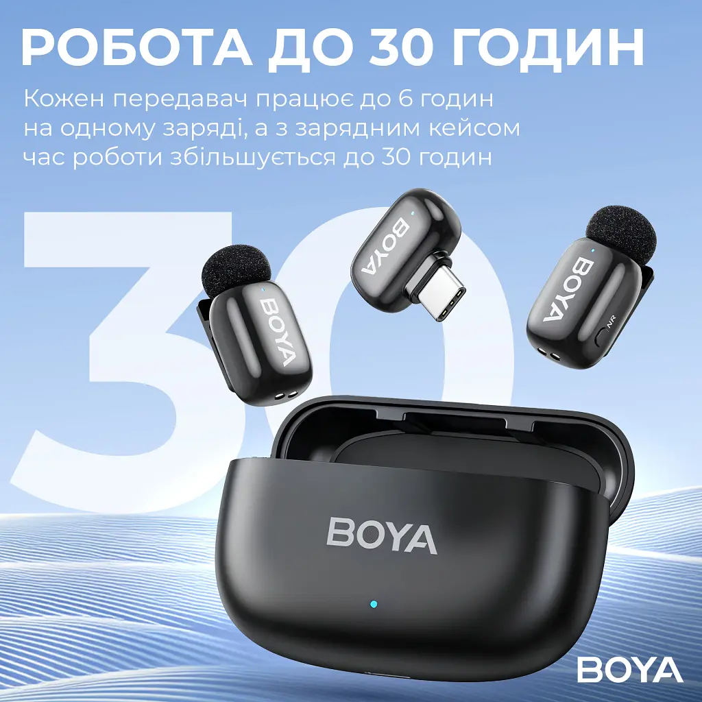 Мікрофон Boya mini-14 Type-C Black (mini-14) - фото 11