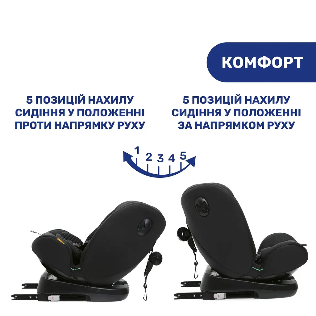Автокрісло Chicco Unico Evo i-Size Air Чорне (87031.72) - фото 3