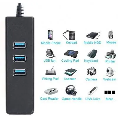 Концентратор Dynamode USB 3.0 Type-A - RJ45 Gigabit Lan 3*USB 3.0 (USB3.0-Type-A-RJ45-HUB3) - фото 8