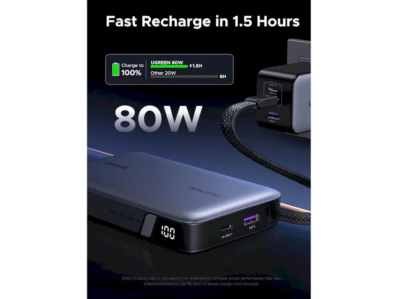 Зовнішній акумулятор (Power Bank) UGREEN PB551 20000mAh 145W Grey (55992) - фото 7