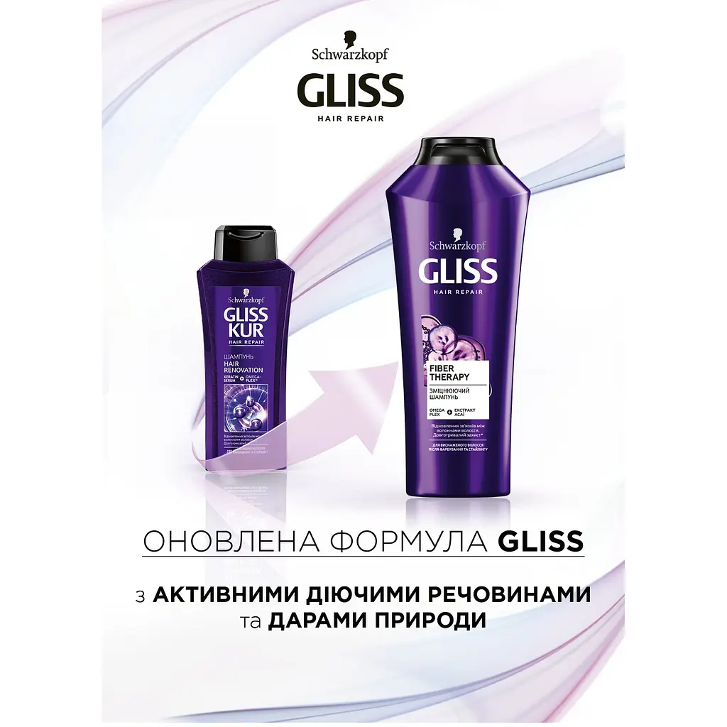 Шампунь Gliss Hair Renovation для ослабленого і виснаженого після фарбування і стайлінгу волосся, 250 мл - фото 2