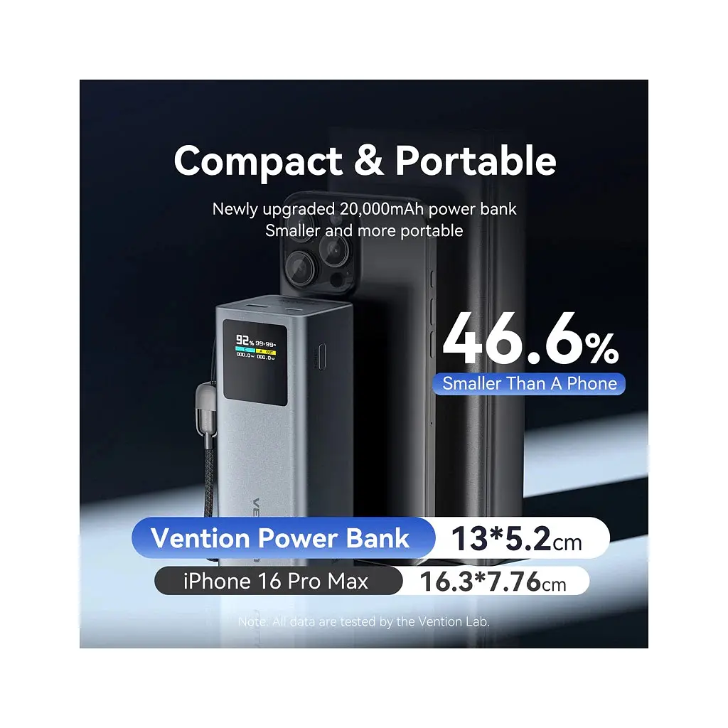 Батарея універсальна Vention 20000 mAh 100W Gray TFT Display Type (FKCH0) - фото 6