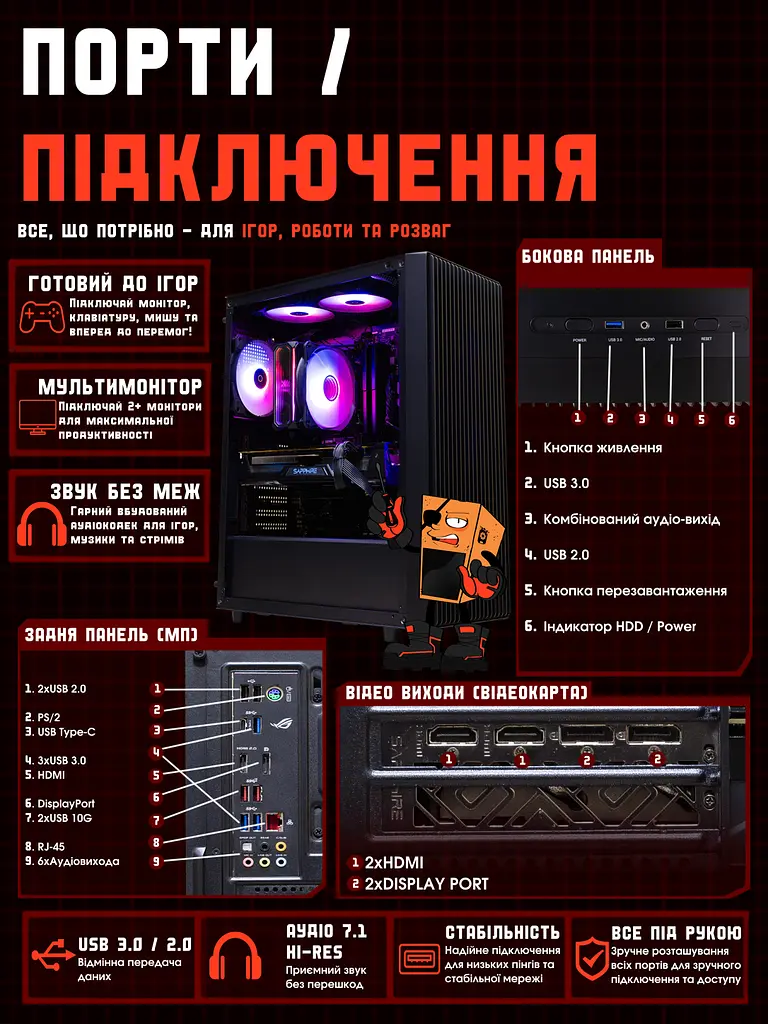 Ігровий ПК EXA-TF Offer 64 (RX Vega 64 8GB / Ryzen 7 3700X / 16GB DDR4 / SSD 512GB) Б/В - фото 10