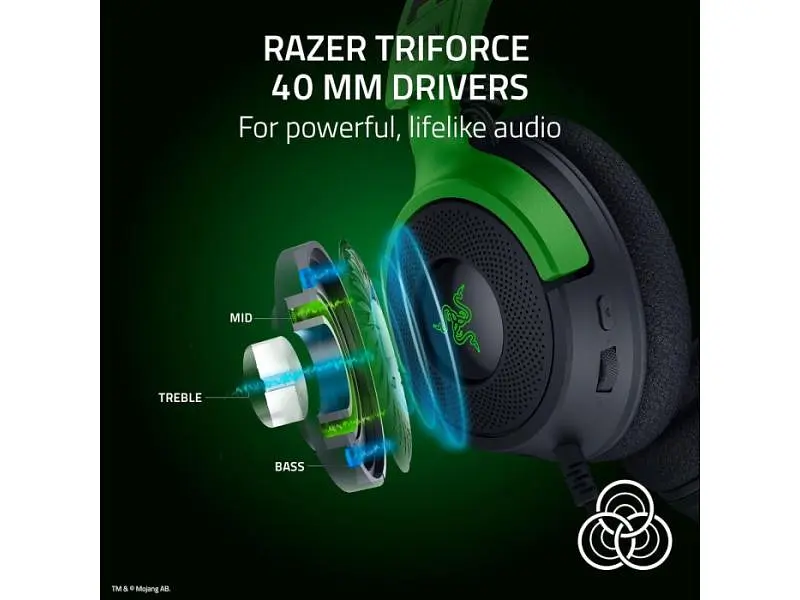 Навушники з мікрофоном Razer Kraken V4 X Minecraft Edition (RZ04-05180200-R3M1) - фото 9