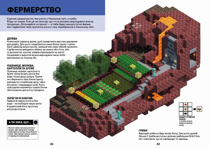 Minecraft Довідник Нижнього світу і Краю - Стефані Мілтон (9786177688319) - фото 2