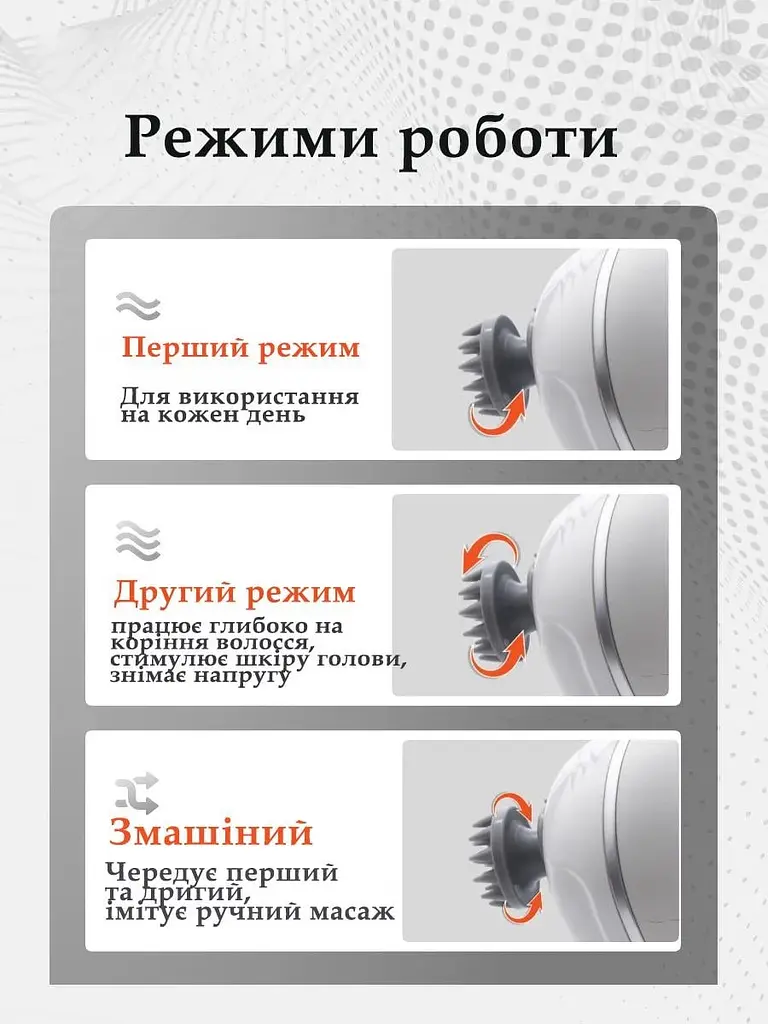 Масажер для голови та тіла AND9 для глибокого масажу та стимуляції росту волосся білий - фото 7