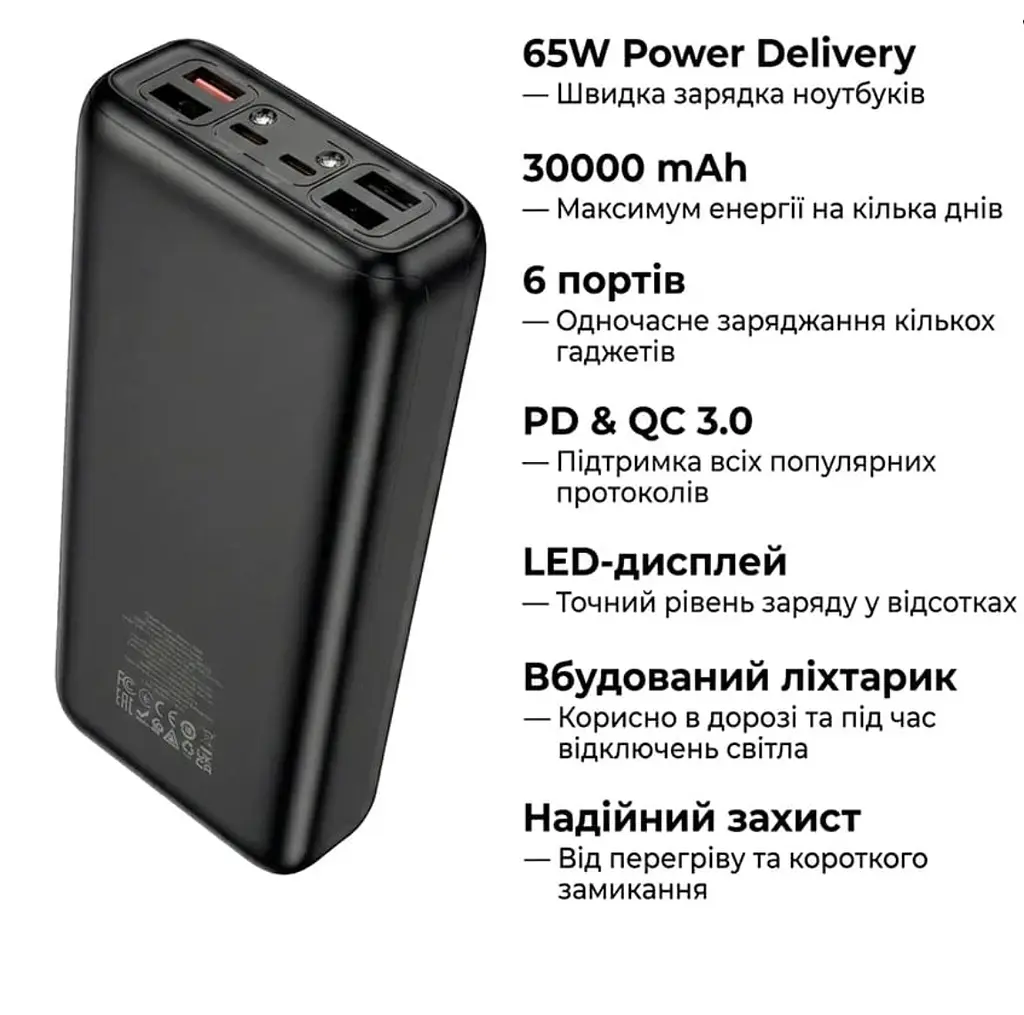 Портативная батарея Hoco DB81 Apollo PD65W 30000 mAh Black - фото 3