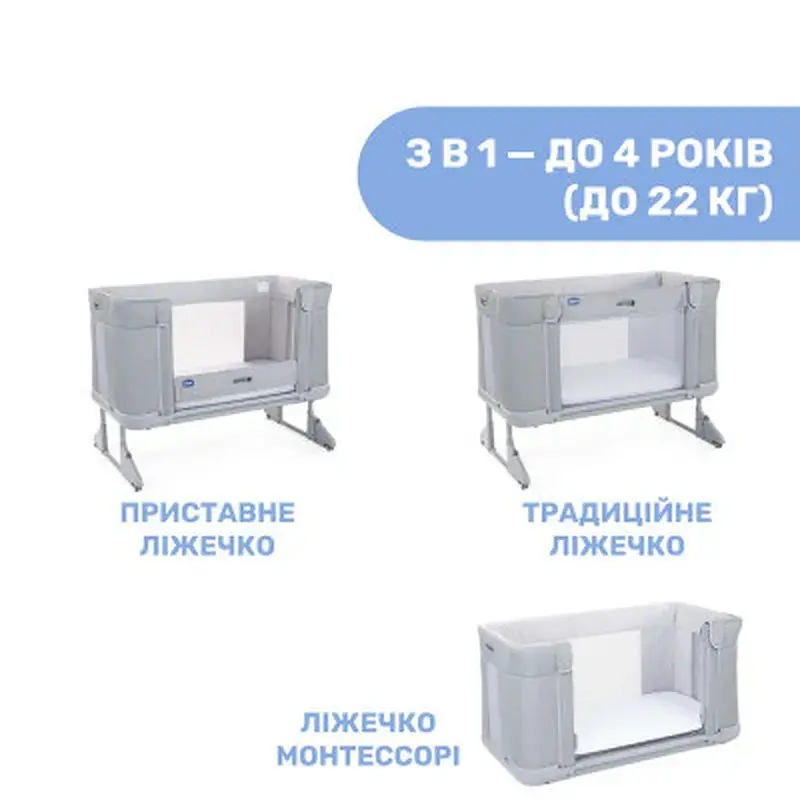 Ліжечко Chicco Next2Me Forever 3 в 1 Сіре (79650.61) - фото 2